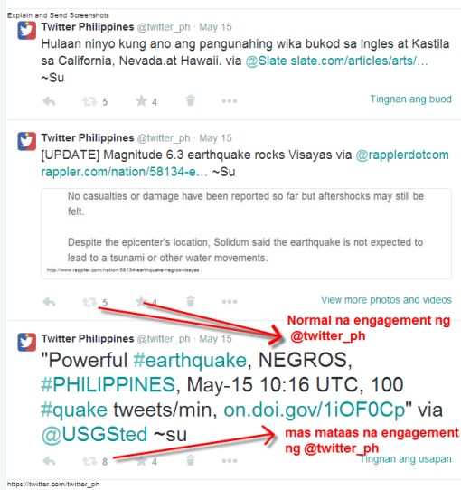 twitter ph engagement